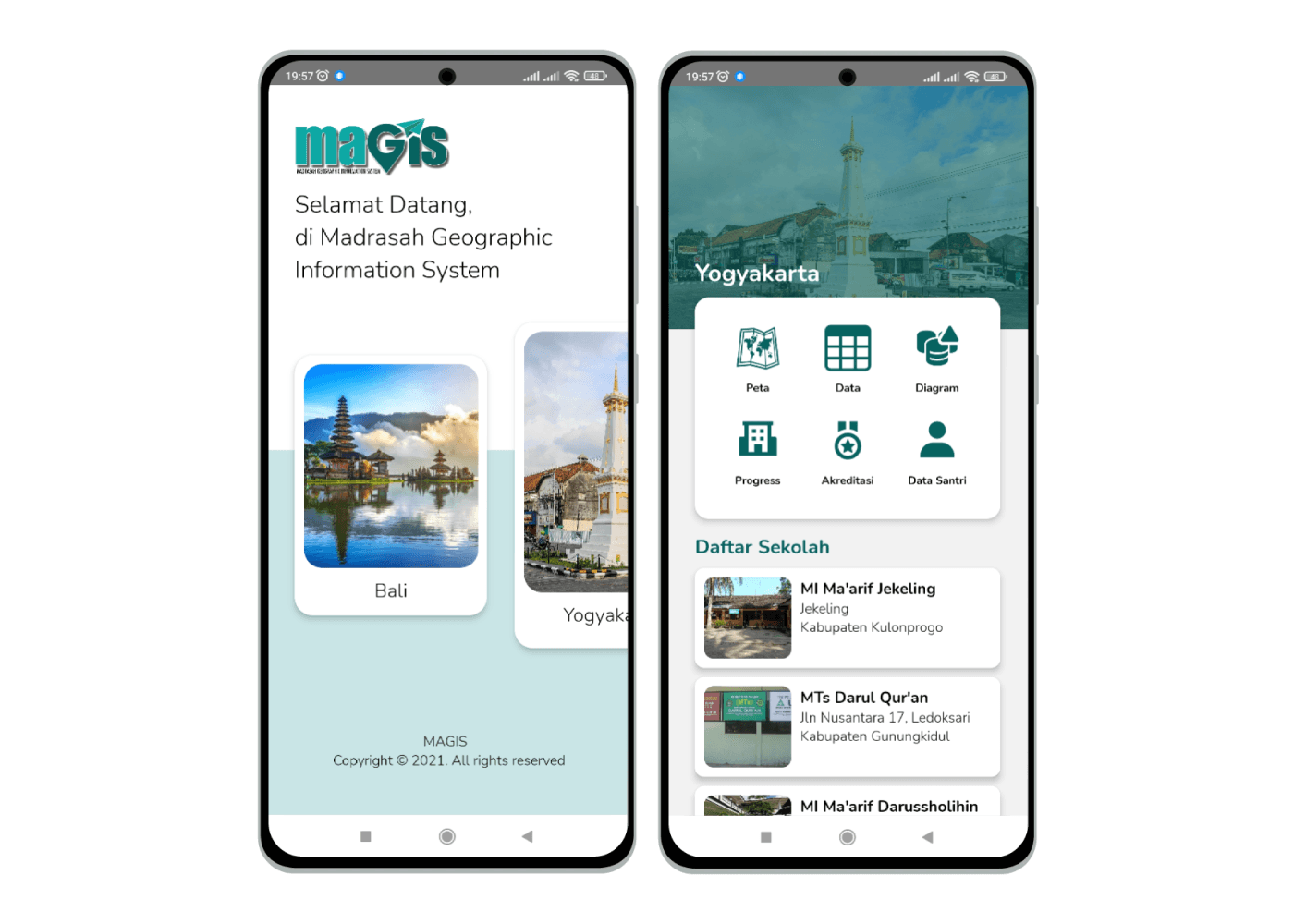 Magis Mobile (Madrasah Geographic Information System)